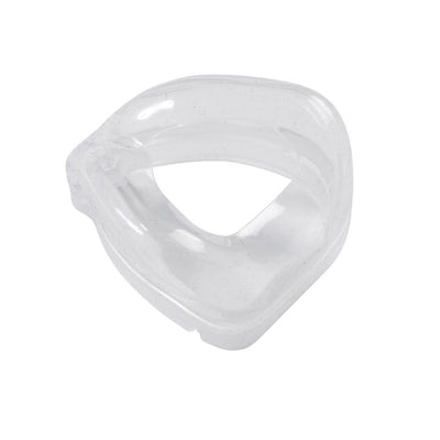 CPAP Masks